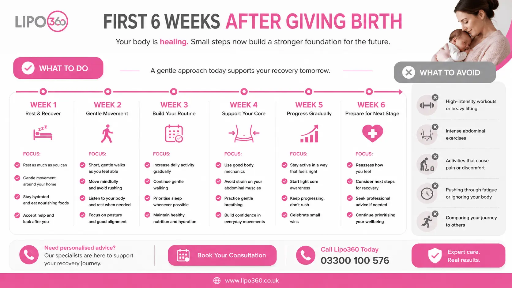 What to Do (and Avoid) in the First 6 Weeks After Giving Birth To Avoid Diastasis Recti 1 First 6 Weeks After Giving Birth To Avoid Diastasis Recti Romford